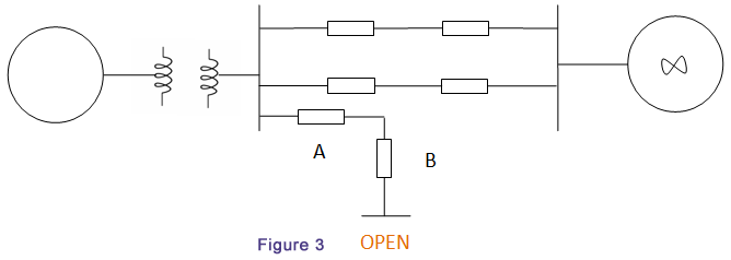 equal area criterion