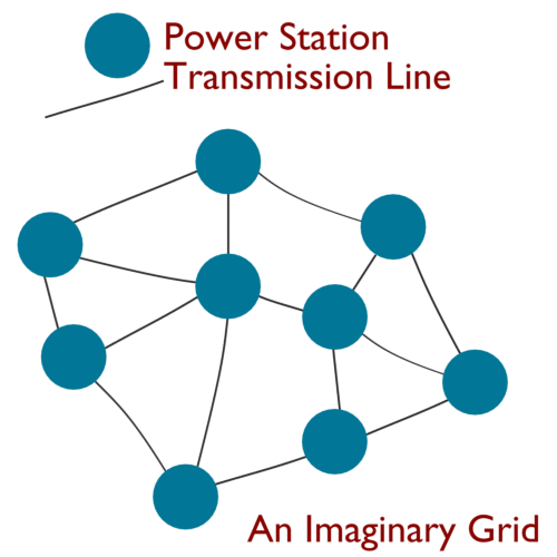 Electrical Grid System