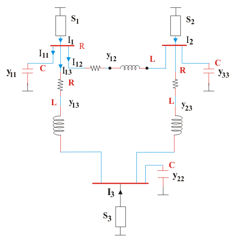 load flow and y bus