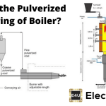 Pulverized Fuel Firing of Boiler What Is The Pulverized Fuel Firing Of Boiler